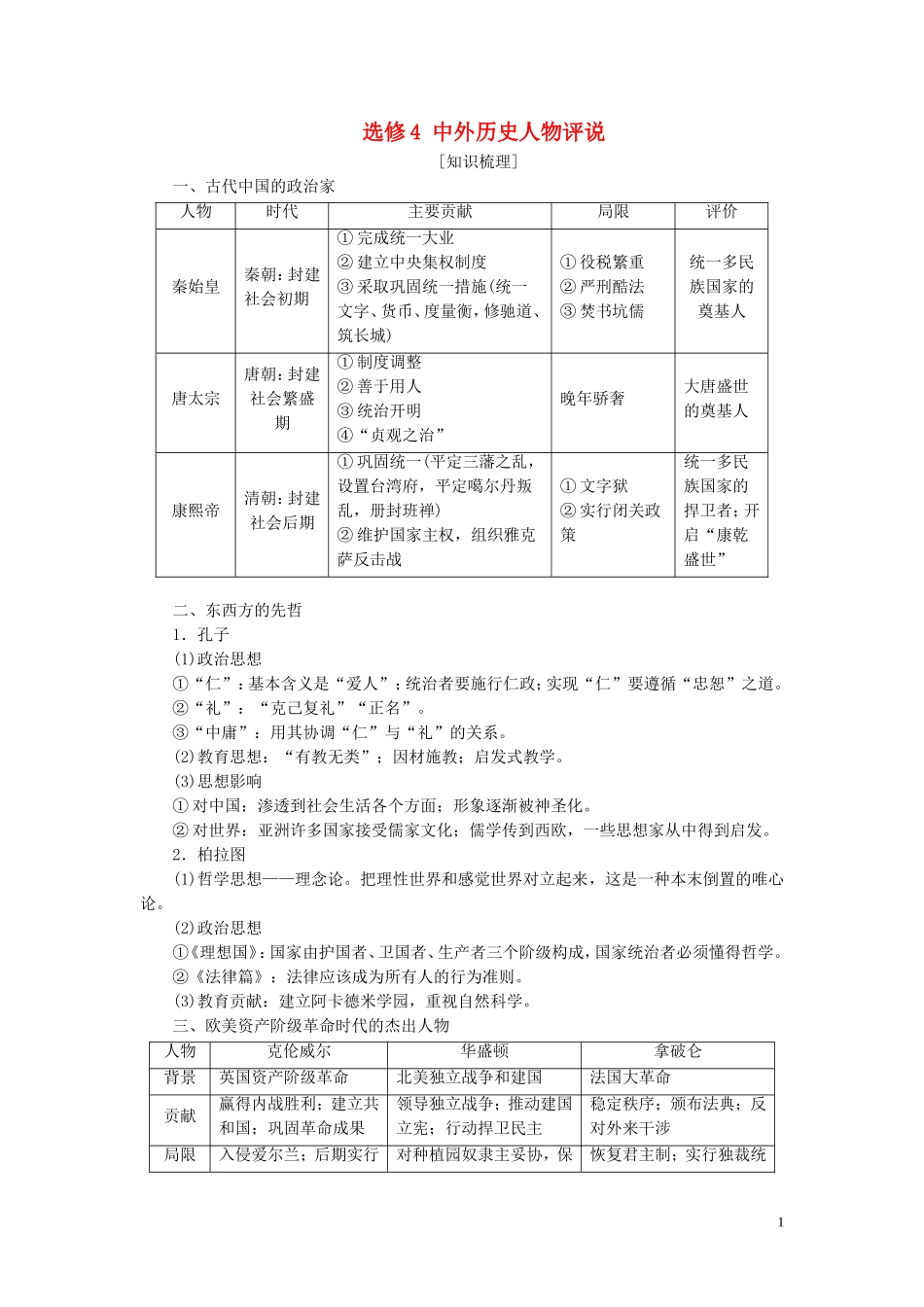 高考历史大一轮复习 选修模块 选修4 中外历史人物评说教学案 北师大版-北师大版高三选修4历史教学案_第1页