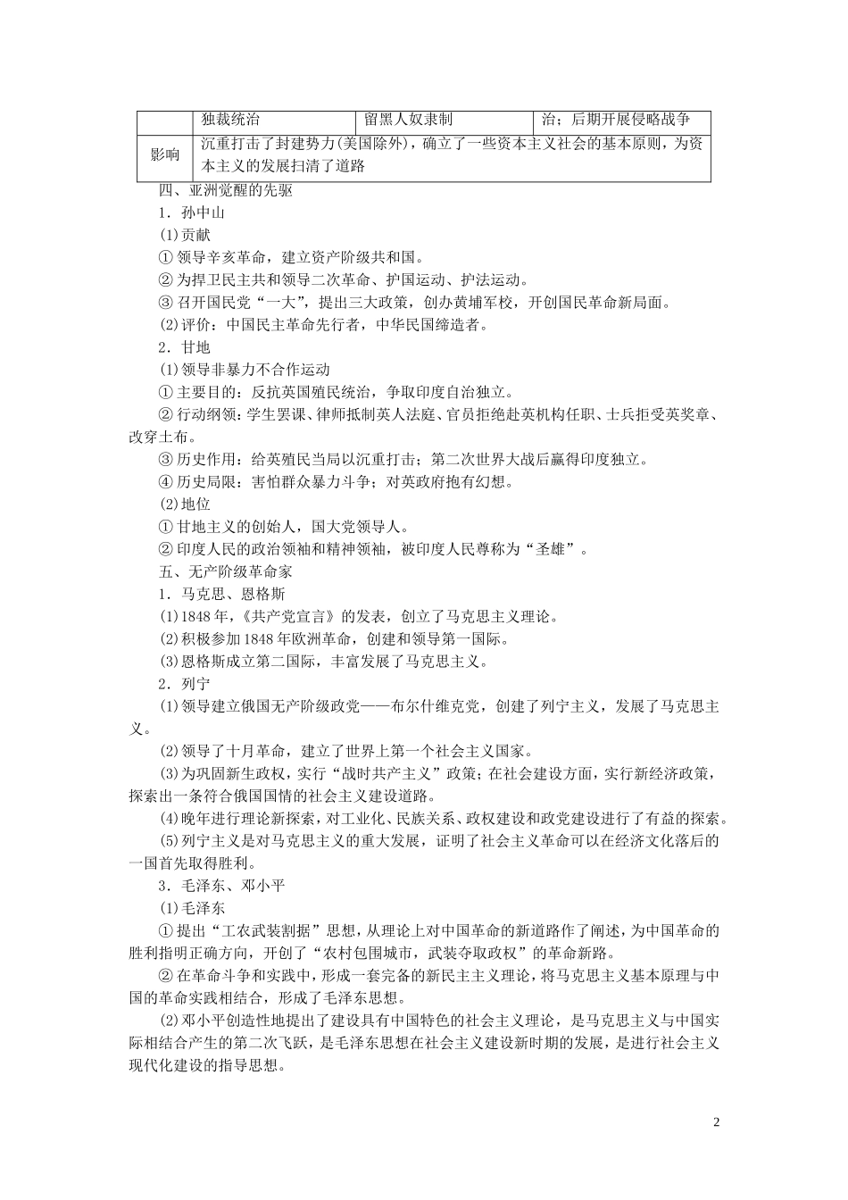 高考历史大一轮复习 选修模块 选修4 中外历史人物评说教学案 北师大版-北师大版高三选修4历史教学案_第2页