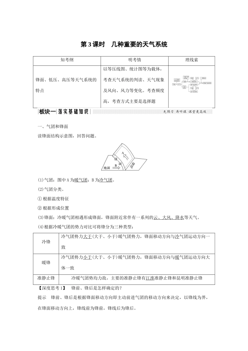 高考地理一轮复习 第二单元 自然环境中的物质运动和能量交换 第6讲 大气的热状况与大气运动 第3课时学案 中图版-中图版高三全册地理学案_第1页