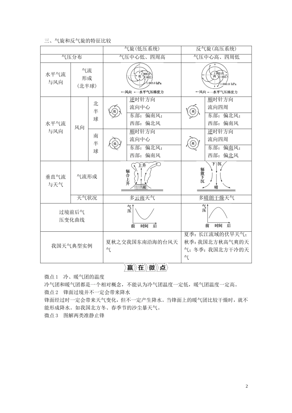 高考地理一轮复习 第二章 自然地理环境中的物质运动和能量交换 第8讲 常见的天气系统教学案 中图版-中图版高三全册地理教学案_第2页