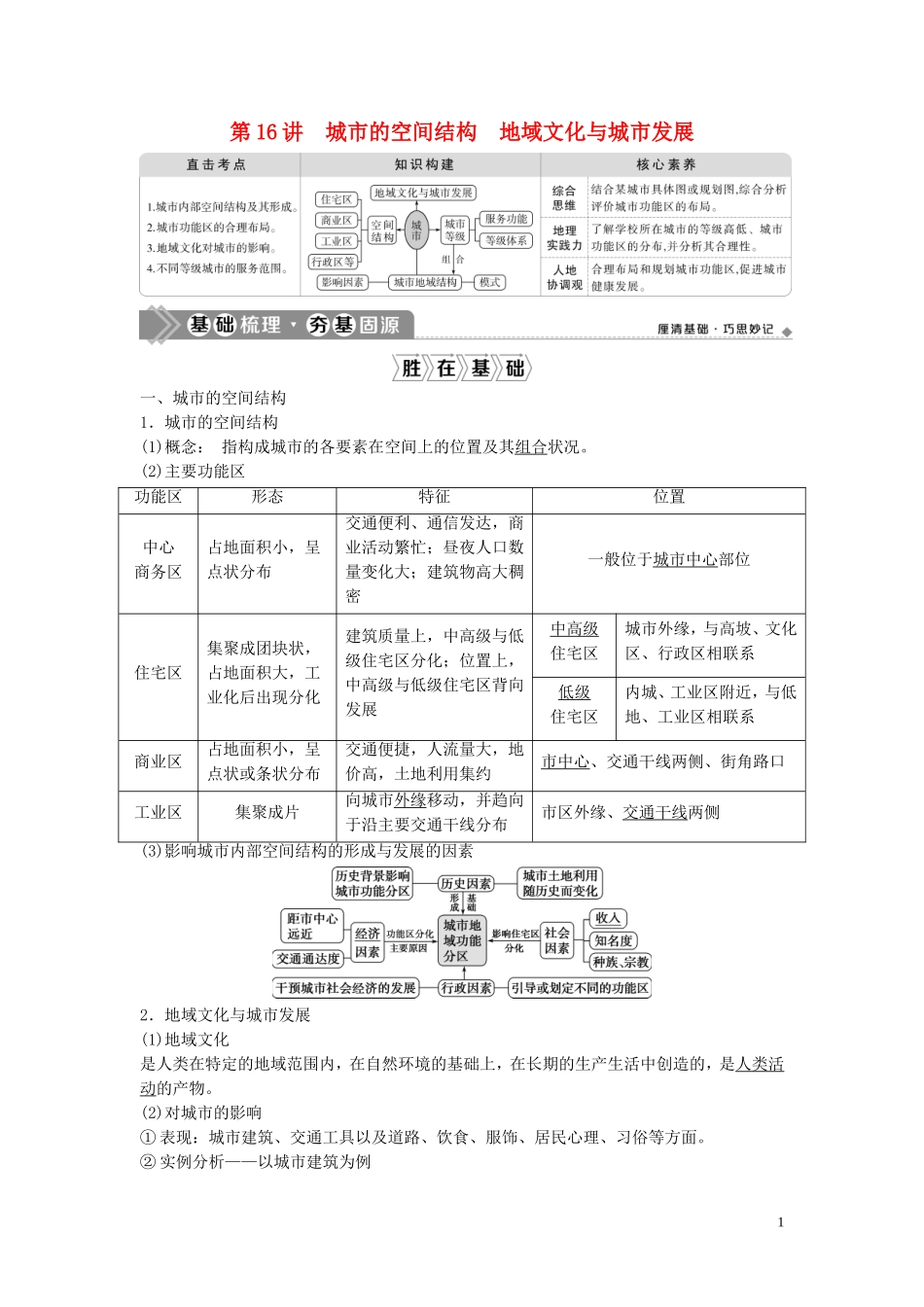 高考地理一轮复习 第六章 城市的空间结构与城市化 第16讲 城市的空间结构 地域文化与城市发展教学案 中图版-中图版高三全册地理教学案_第1页