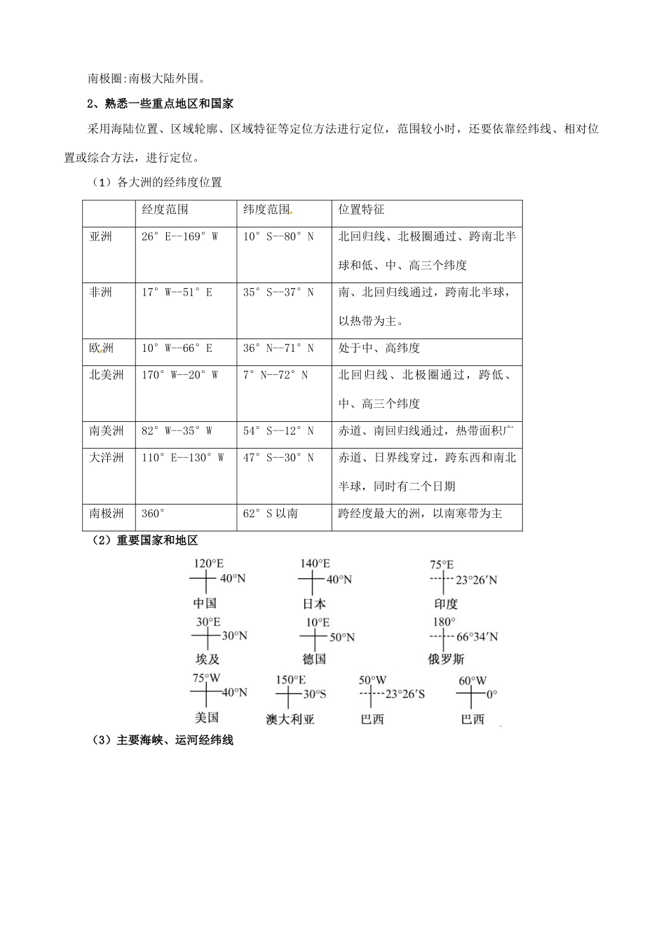 高考地理一轮复习 区域空间定位知识点素材-人教版高三全册地理素材_第3页