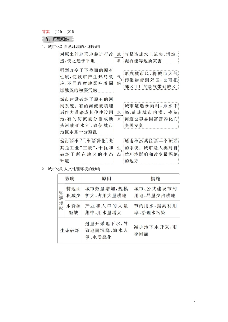 高考地理一轮复习 第十二讲 城市与城市化素 第40课时 城市化对地理环境的影响教学案（含解析）-人教版高三全册地理教学案_第2页