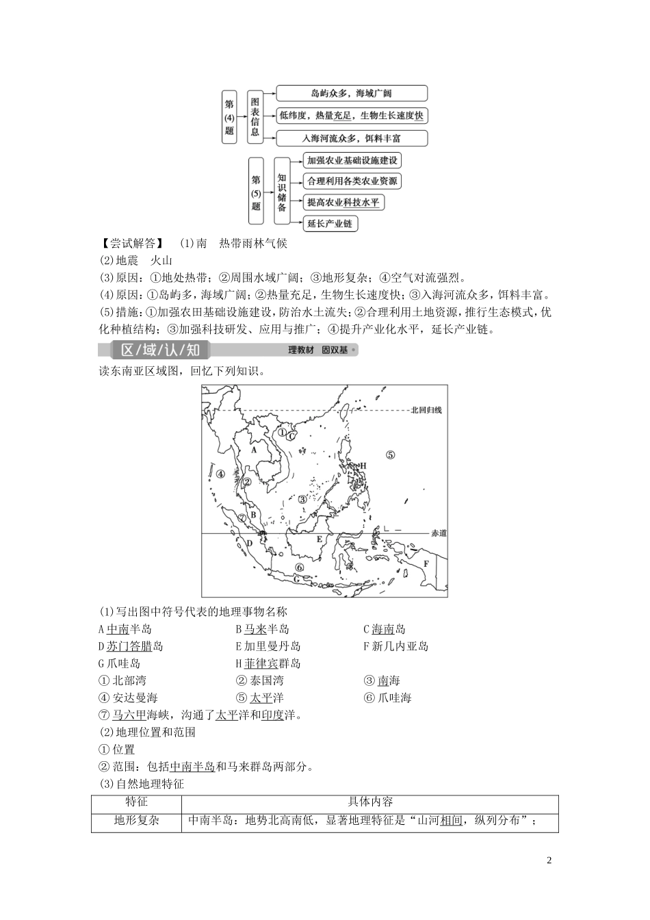 高考地理一轮复习 第十二章 世界地理 第31讲 世界主要地区教学案 中图版-中图版高三全册地理教学案_第2页