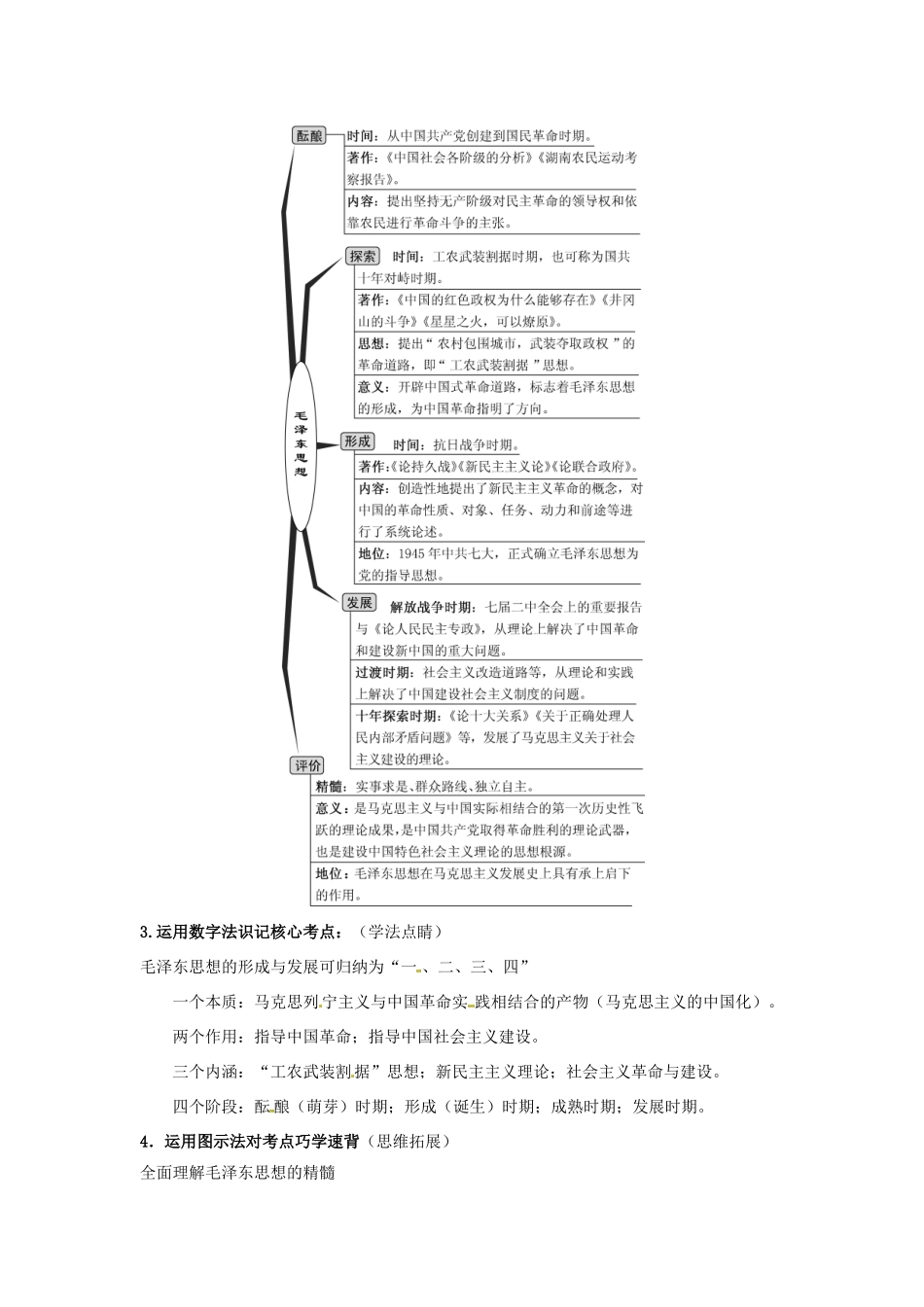 高考历史复习 专题04 第2课 毛泽东思想的形成与发展备考策略-人教版高三全册历史素材_第2页