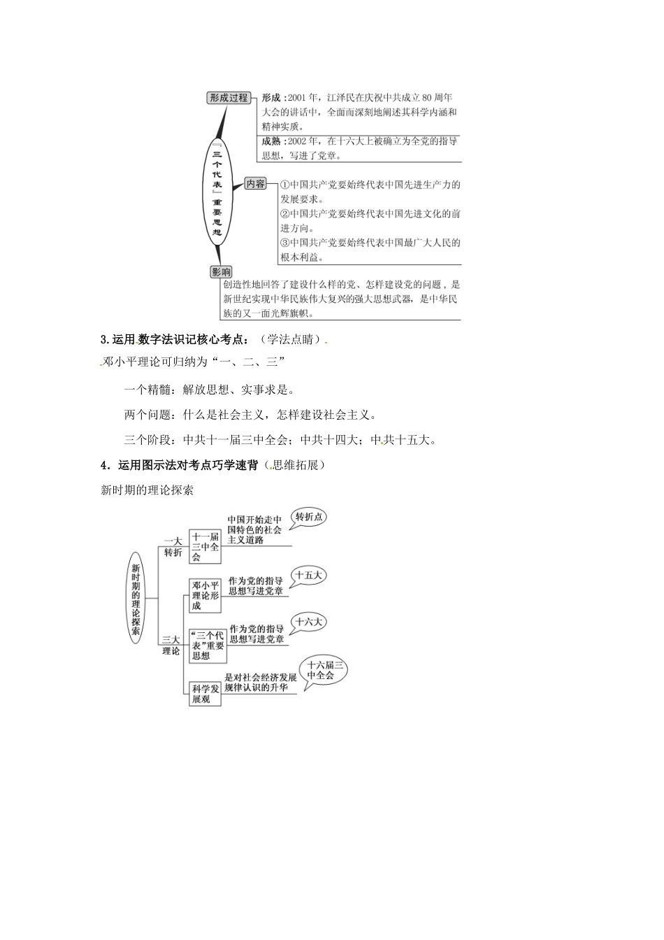 高考历史复习 专题04 第3课 建设中国特色社会主义理论备考策略-人教版高三全册历史素材_第2页