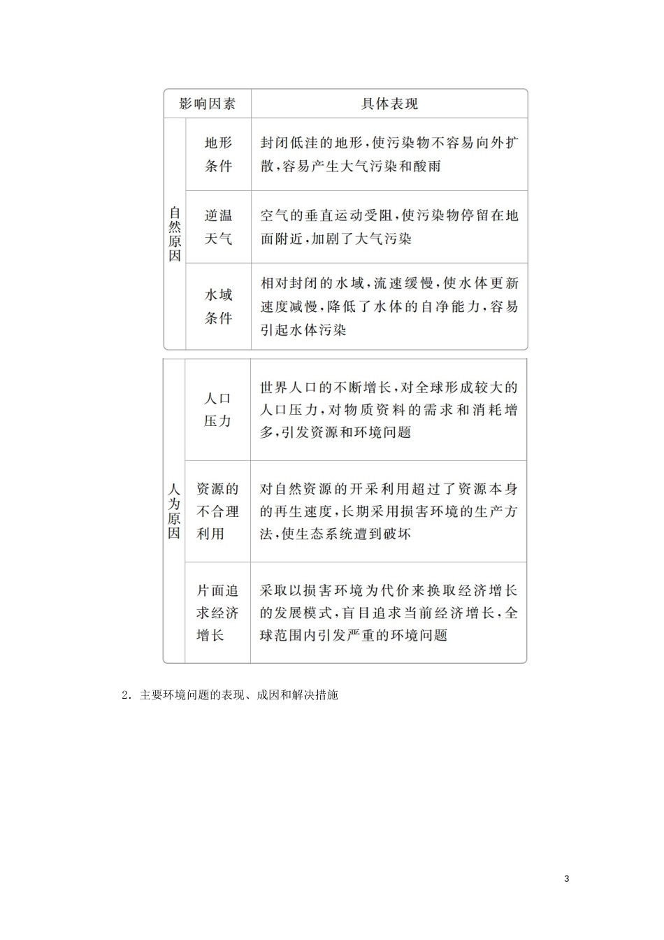 高考地理一轮复习 第十六讲 人类与地理环境的协调发展 第51课时 环境问题教学案（含解析）-人教版高三全册地理教学案_第3页