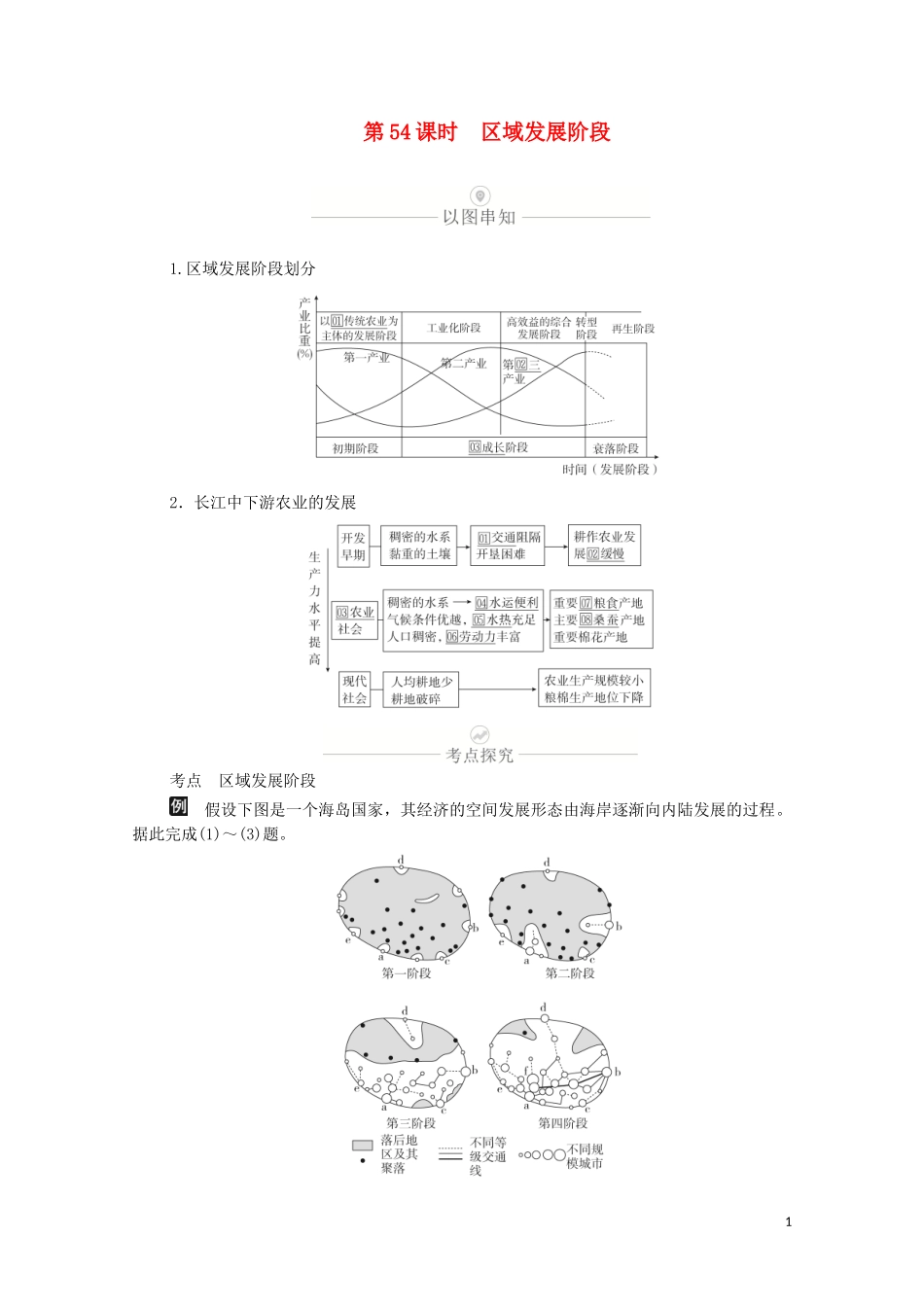 高考地理一轮复习 第十七讲 地理环境与区域发展 第54课时 区域发展阶段教学案（含解析）-人教版高三全册地理教学案_第1页