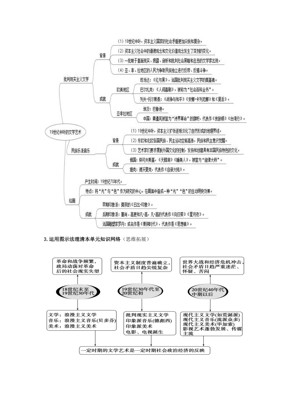 高考历史复习 专题08 第2节 碰撞与冲突备考策略-人教版高三全册历史素材_第2页