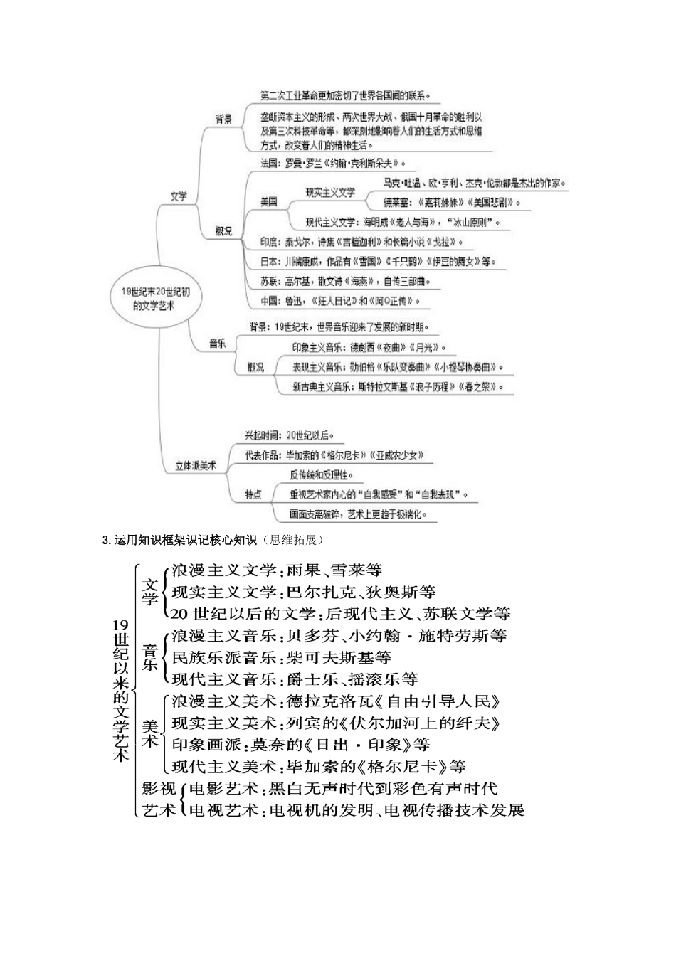 高考历史复习 专题08 第3节 打破隔离的坚冰备考策略-人教版高三全册历史素材_第2页