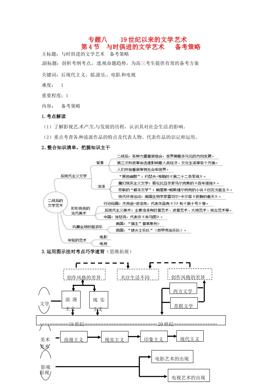 高考历史复习 专题08 第4节 与时俱进的文学艺术备考策略-人教版高三全册历史素材_第1页