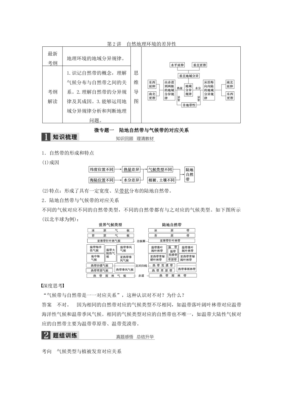 高考地理大一轮复习 第六章 第2讲 自然地理环境的差异性学案 湘教版必修1-湘教版高三必修1地理学案_第1页