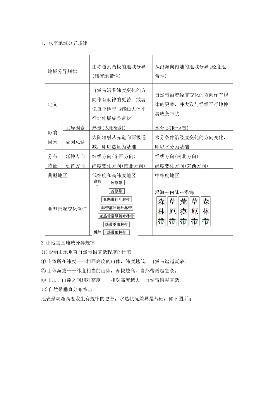 高考地理大一轮复习 第六章 第2讲 自然地理环境的差异性学案 湘教版必修1-湘教版高三必修1地理学案_第3页