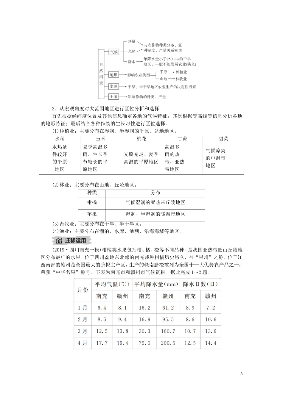 高考地理一轮复习 第十三讲 农业地域的形成和发展 第42课时 农业自然区位因素教学案（含解析）-人教版高三全册地理教学案_第3页