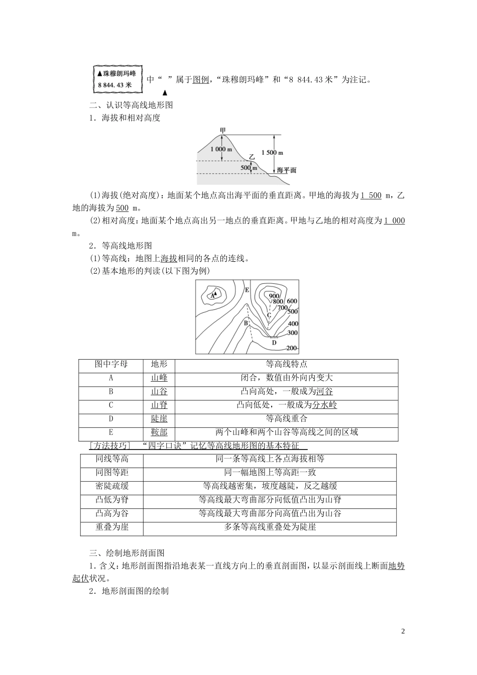 高考地理大一轮复习 第1部分 第1单元 从宇宙看地球（含地球和地图） 第2讲 地图教学案 鲁教版-鲁教版高三全册地理教学案_第2页