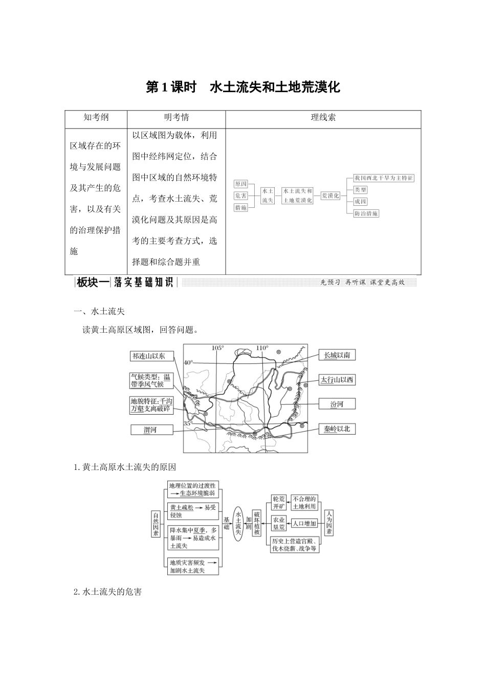 高考地理大一轮复习 第十单元 区域可持续发展 第26讲 第1课时 水土流失和土地荒漠化学案 中图版-中图版高三全册地理学案_第1页