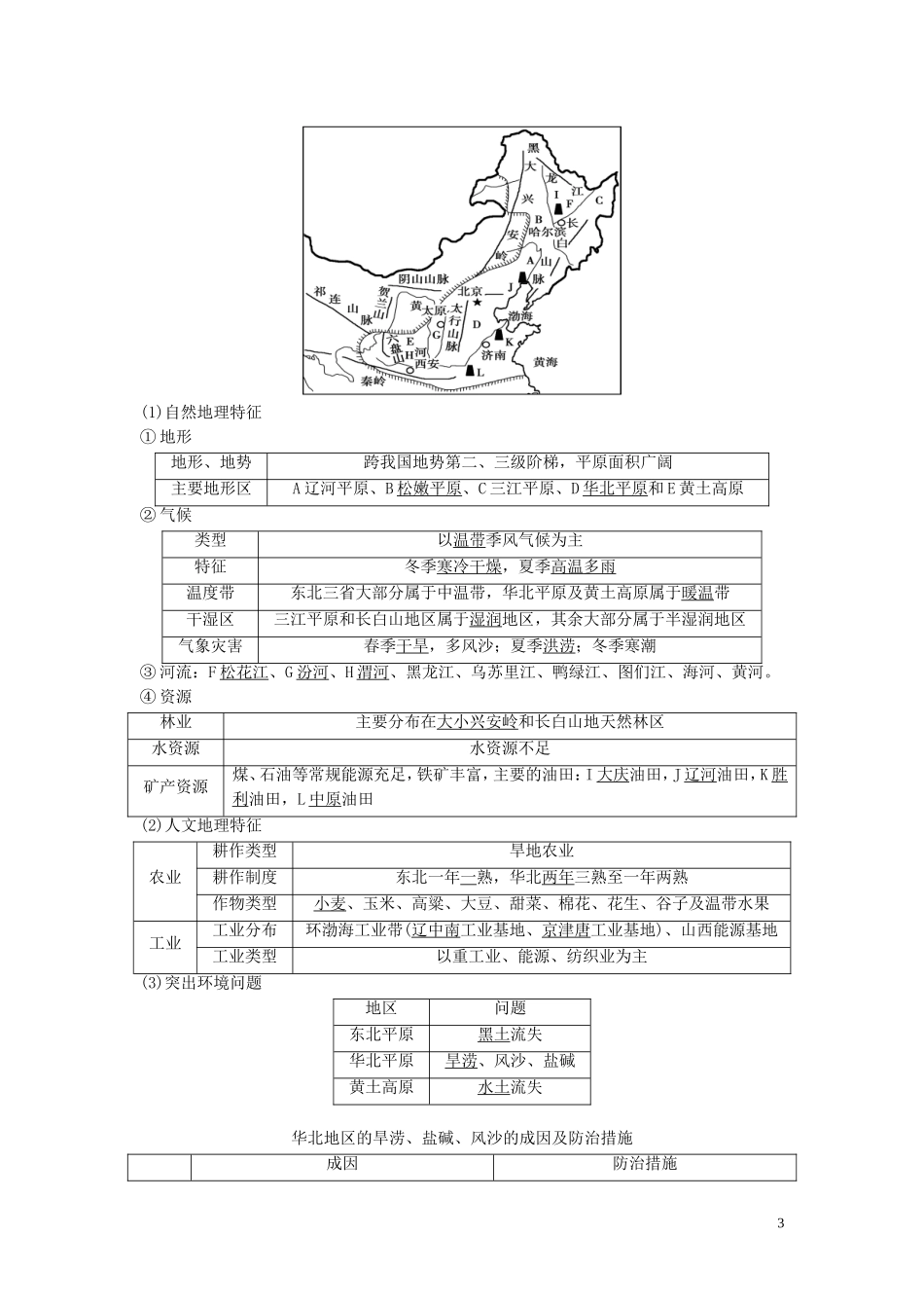 高考地理一轮复习 第十三章 中国地理 第35讲 中国区域地理教学案 中图版-中图版高三全册地理教学案_第3页