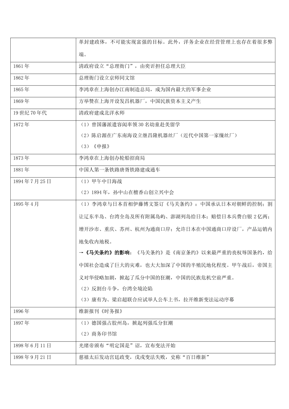高考历史试题文综及各省单科哲学主观题集锦素材 新人教版_第2页