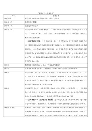 高考历史试题文综及各省单科哲学主观题集锦素材 新人教版