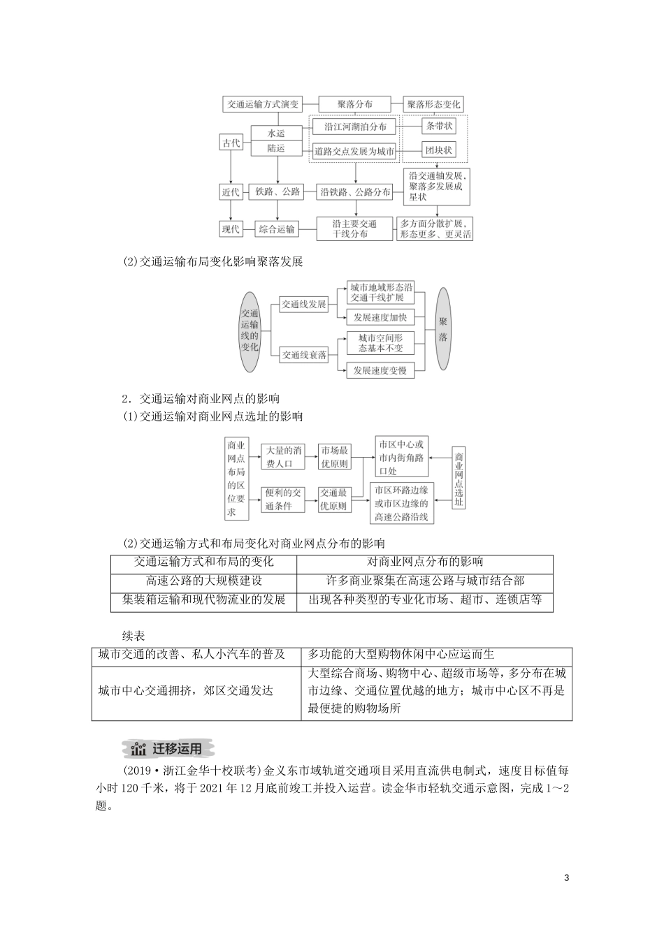 高考地理一轮复习 第十五讲 交通运输 第50课时 交通运输布局方式和布局变化的影响教学案（含解析）-人教版高三全册地理教学案_第3页