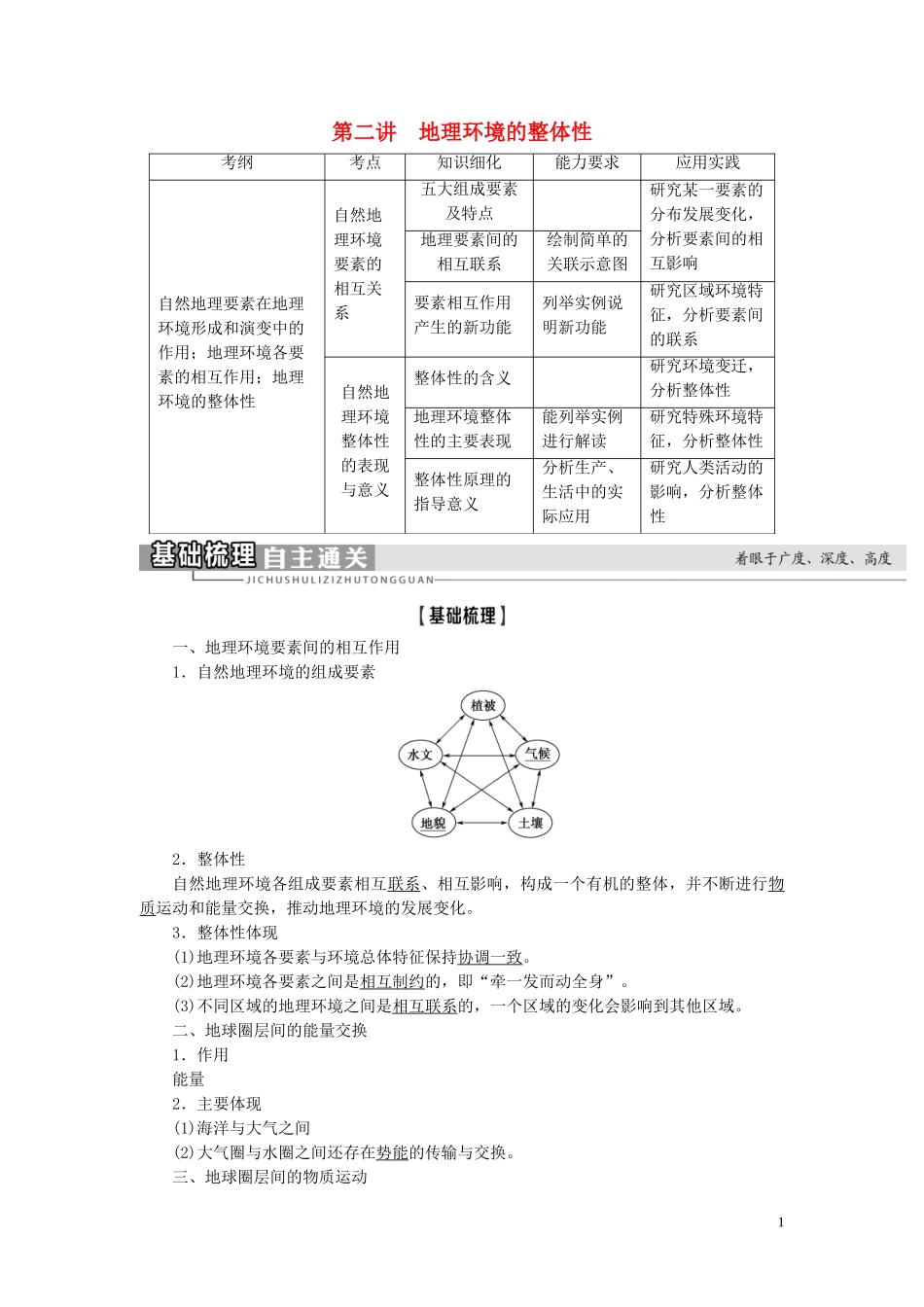 高考地理大一轮复习 第1部分 第3单元 从圈层作用看地理环境内在规律 第2讲 地理环境的整体性教学案 鲁教版-鲁教版高三全册地理教学案_第1页