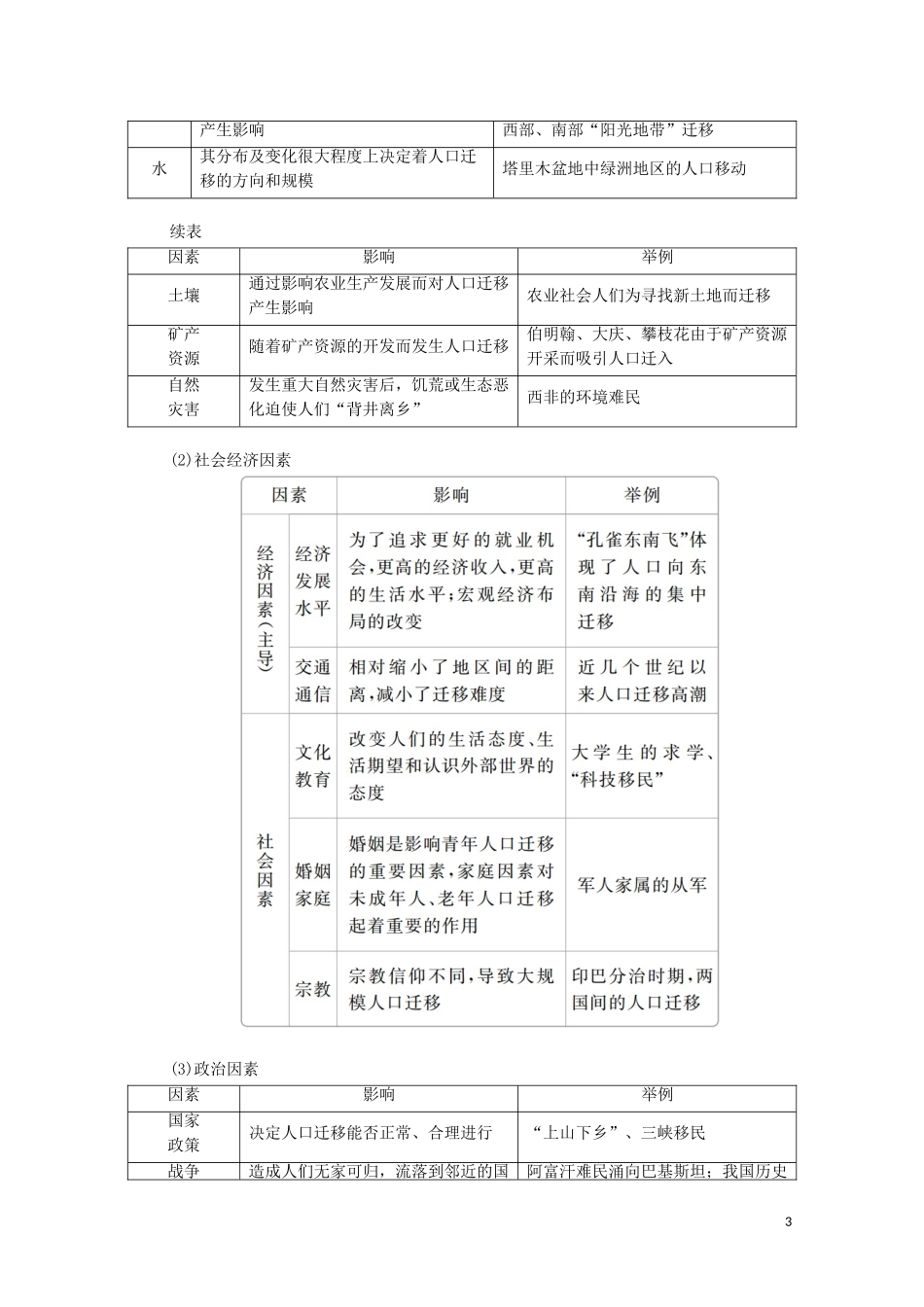 高考地理一轮复习 第十一讲 人口的变化 第36课时 人口迁移教学案（含解析）-人教版高三全册地理教学案_第3页