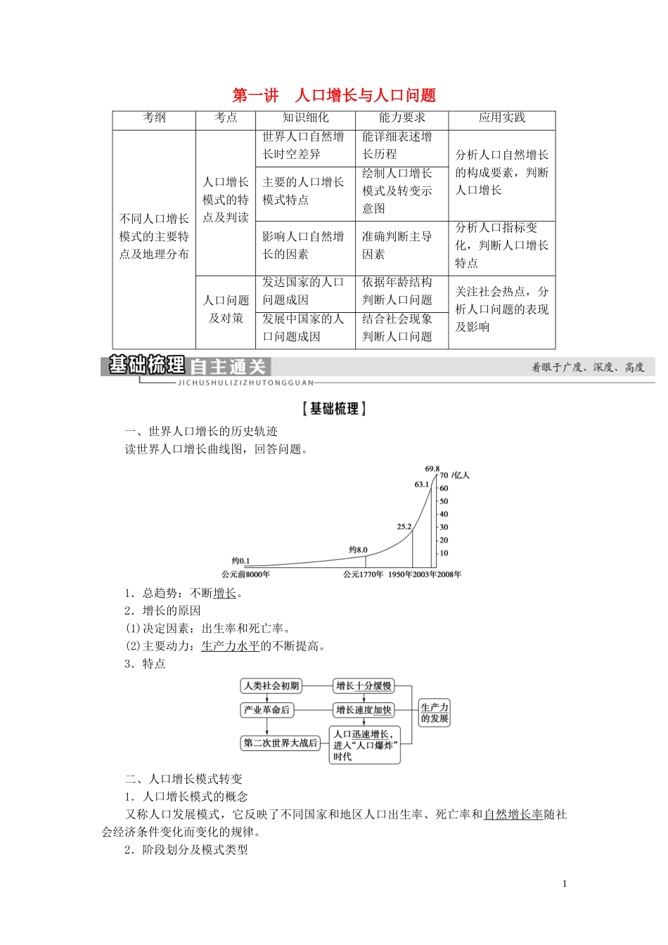 高考地理大一轮复习 第2部分 第5单元 人口与地理环境 第1讲 人口增长与人口问题教学案 鲁教版-鲁教版高三全册地理教学案_第1页