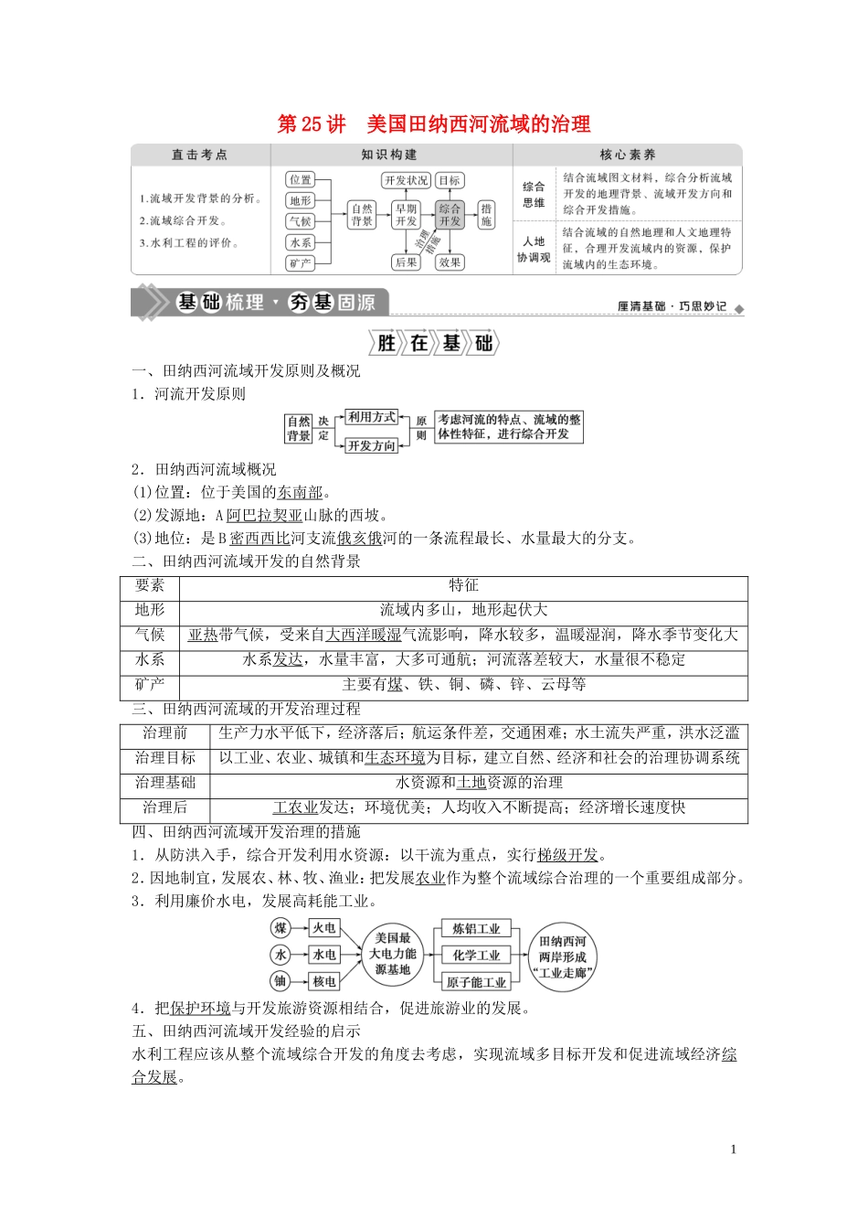 高考地理一轮复习 第十章 区域可持续发展 第25讲 美国田纳西河流域的治理教学案 中图版-中图版高三全册地理教学案_第1页