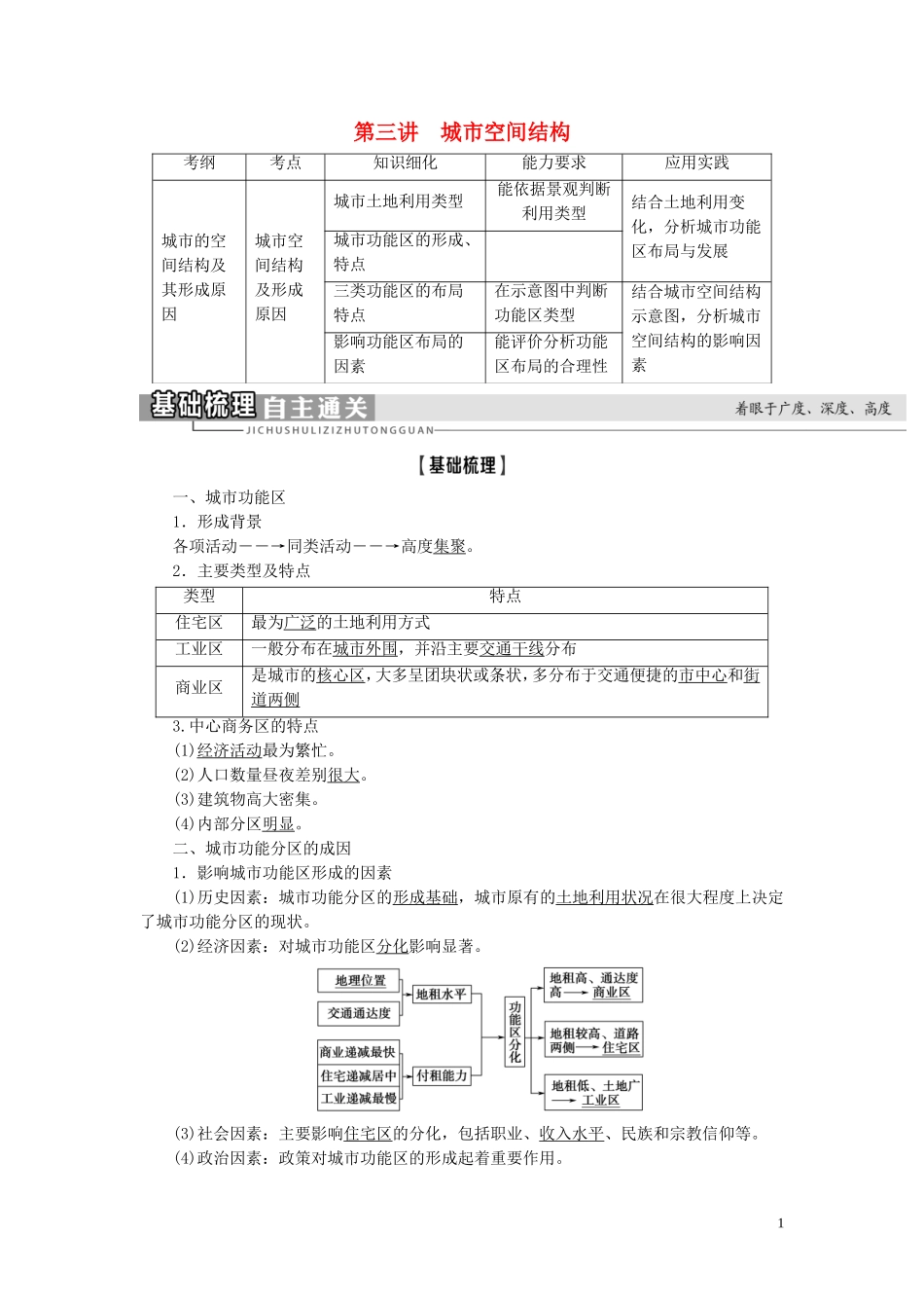 高考地理大一轮复习 第2部分 第6单元 城市与地理环境 第3讲 城市空间结构教学案 鲁教版-鲁教版高三全册地理教学案_第1页