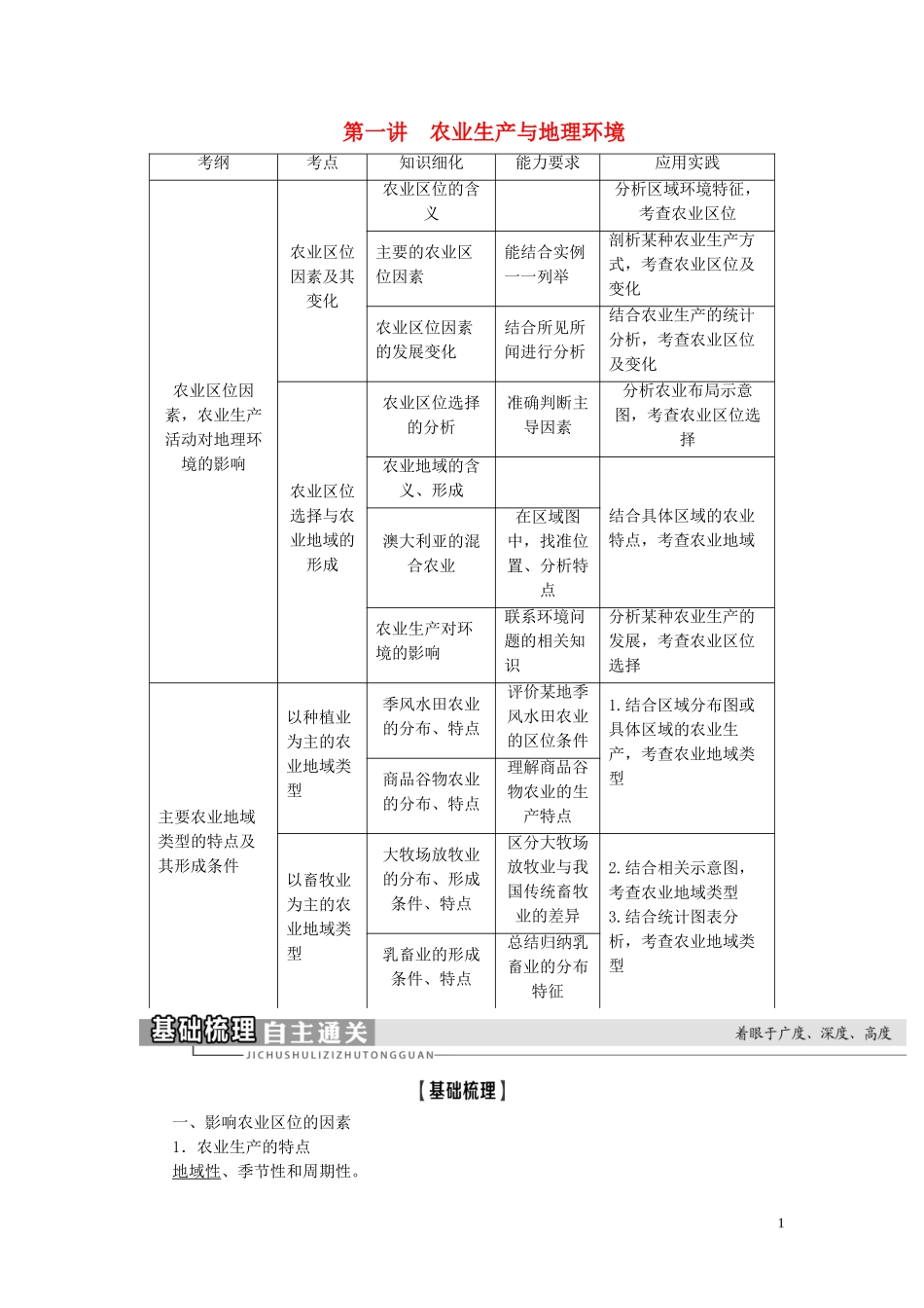 高考地理大一轮复习 第2部分 第7单元 产业活动与地理环境 第1讲 农业生产与地理环境教学案 鲁教版-鲁教版高三全册地理教学案_第1页