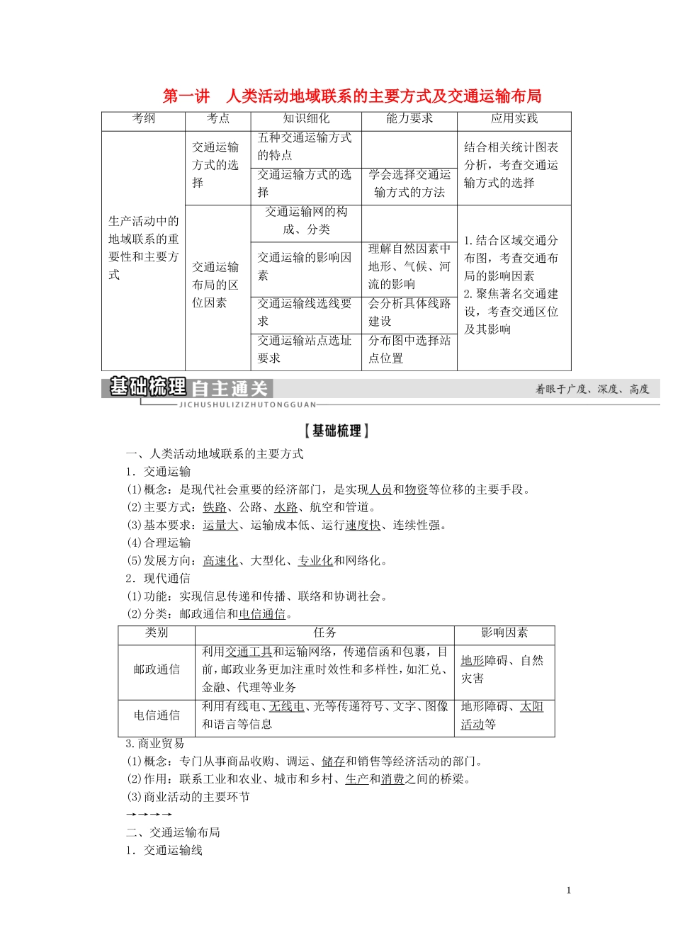 高考地理大一轮复习 第2部分 第8单元 人类活动的地域联系 第1讲 人类活动地域联系的主要方式及交通运输布局教学案 鲁教版-鲁教版高三全册地理教学案_第1页