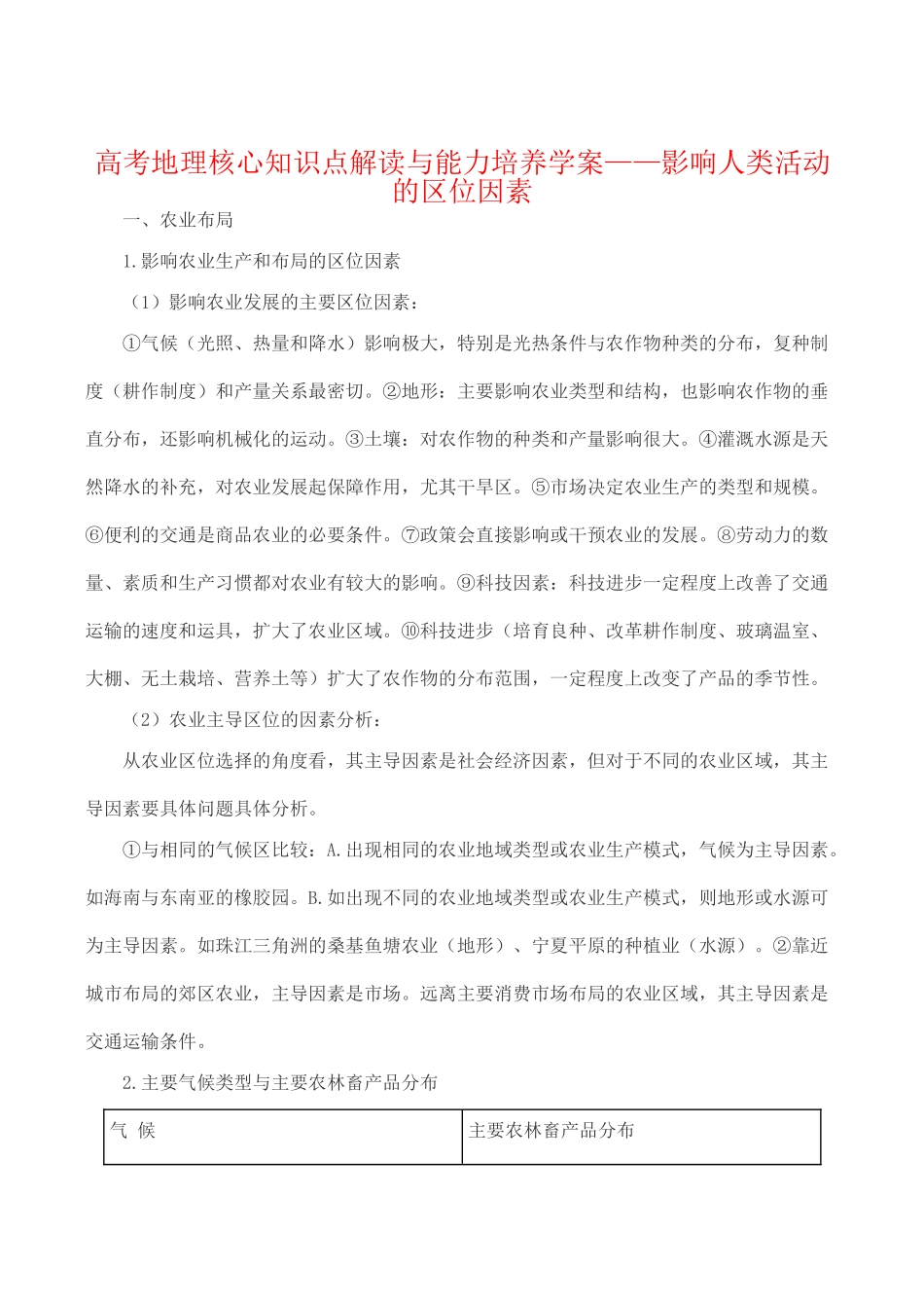 高考地理核心知识点解读与能力培养学案——影响人类活动的区位因素_第1页