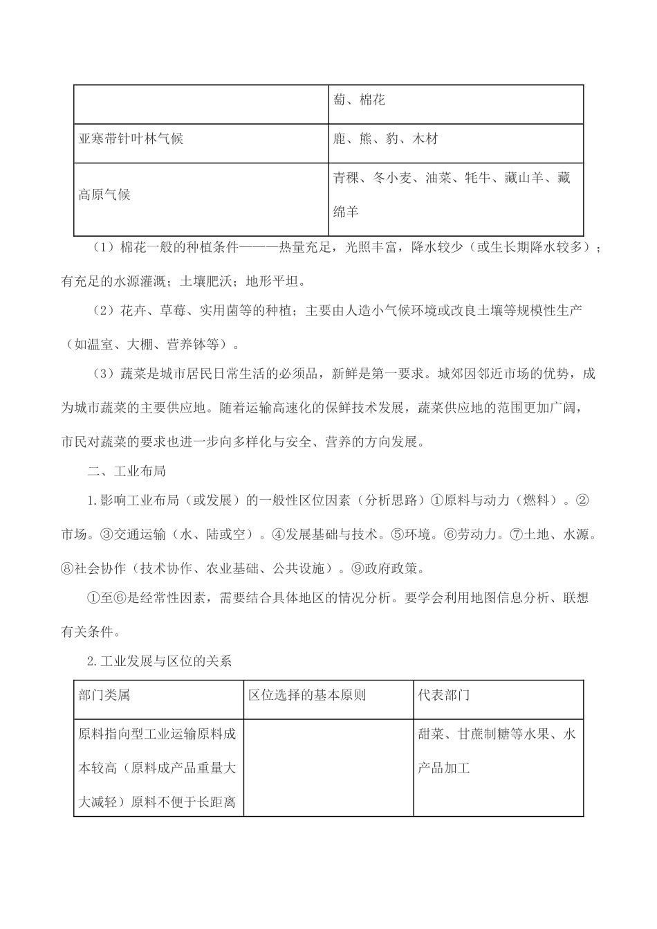 高考地理核心知识点解读与能力培养学案——影响人类活动的区位因素_第3页