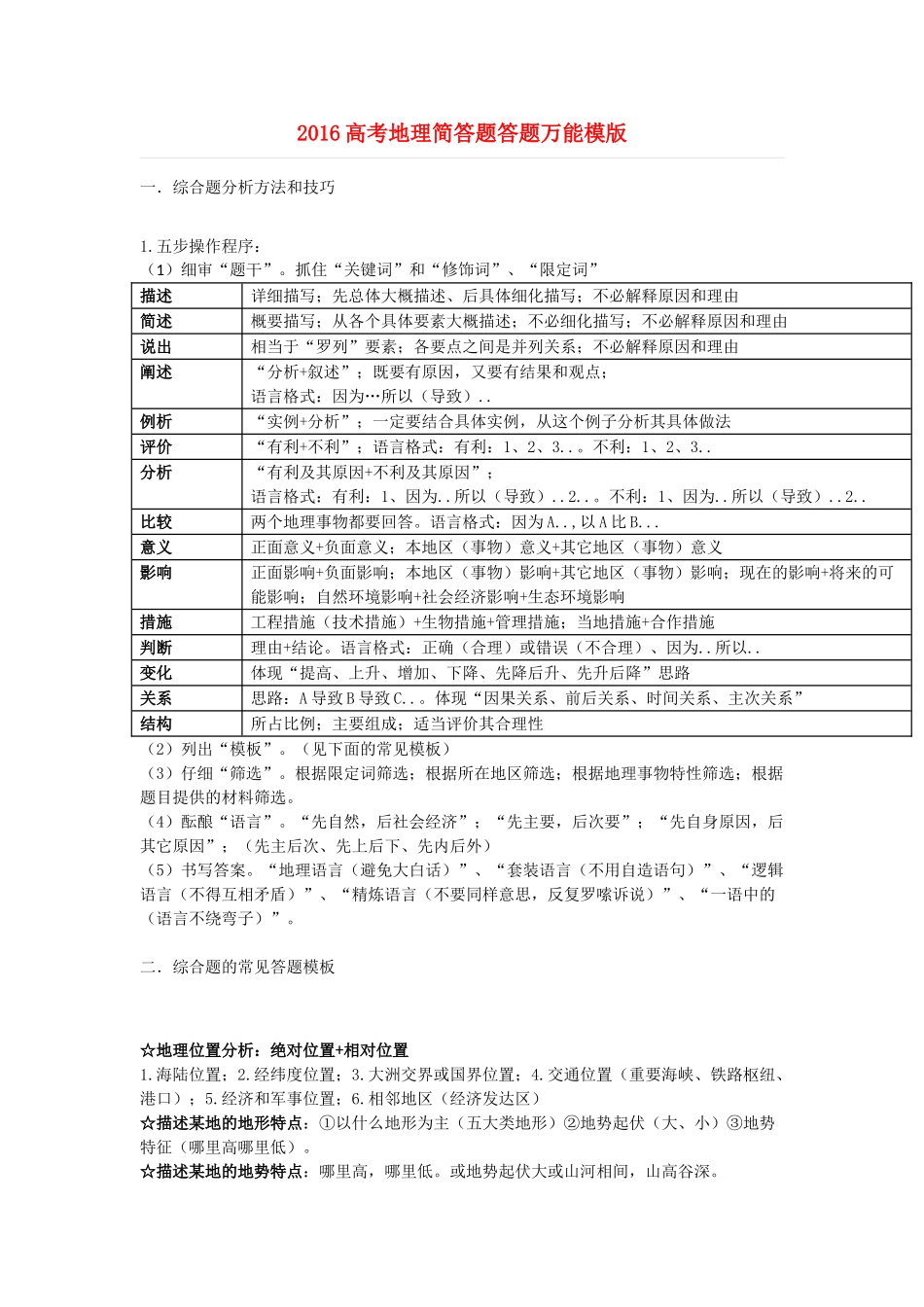 高考地理简答题答题万能模版素材-人教版高三全册地理素材_第1页
