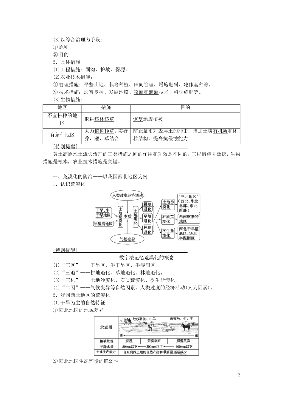高考地理大一轮复习 第3部分 第11单元 区域资源、环境与可持续发展 第1讲 区域水土流失及其治理——以黄土高原为例教学案 鲁教版-鲁教版高三全册地理教学案_第2页