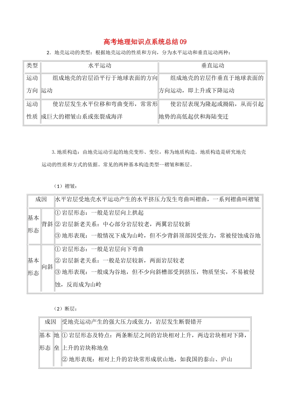 高考地理教学素材 知识点系统总结09_第1页