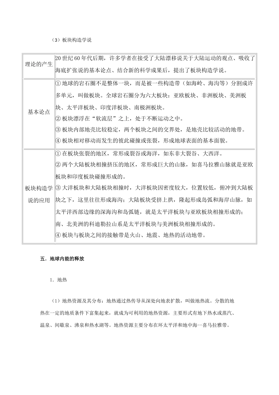 高考地理教学素材 知识点系统总结09_第3页