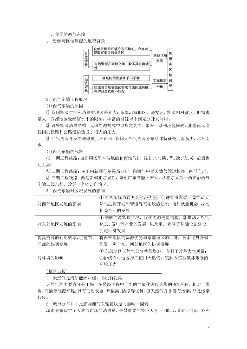 高考地理大一轮复习 第3部分 第11单元 区域资源、环境与可持续发展 第3讲 资源的跨区域调配——以南水北调为例教学案 鲁教版-鲁教版高三全册地理教学案_第2页
