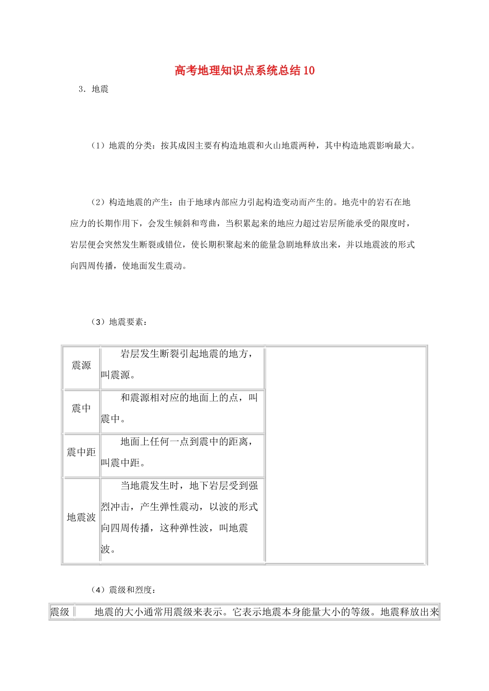 高考地理教学素材 知识点系统总结10_第1页