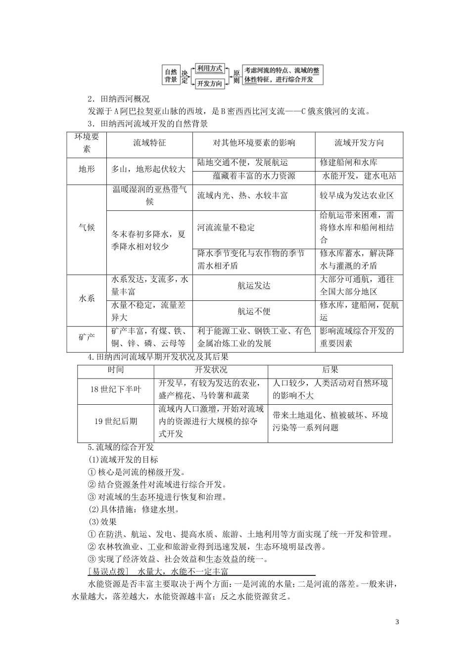 高考地理大一轮复习 第3部分 第12单元 区域综合开发与可持续发展 第1讲 流域的综合开发与可持续发展——以长江流域为例教学案 鲁教版-鲁教版高三全册地理教学案_第3页