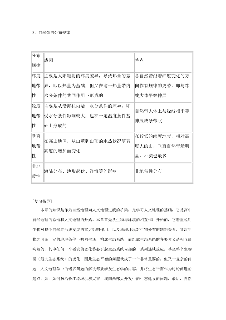 高考地理教学素材 知识点系统总结12_第2页