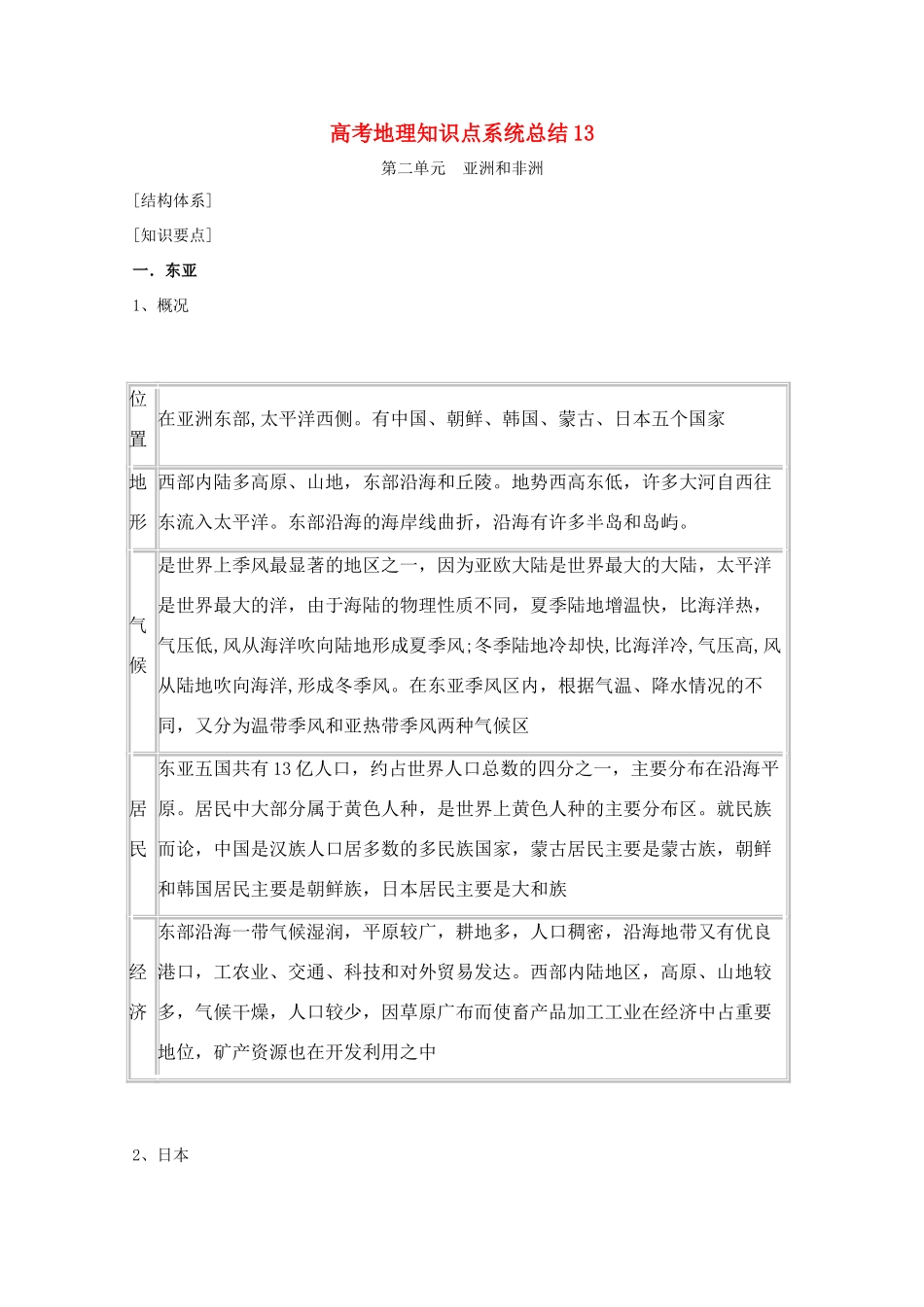 高考地理教学素材 知识点系统总结13_第1页