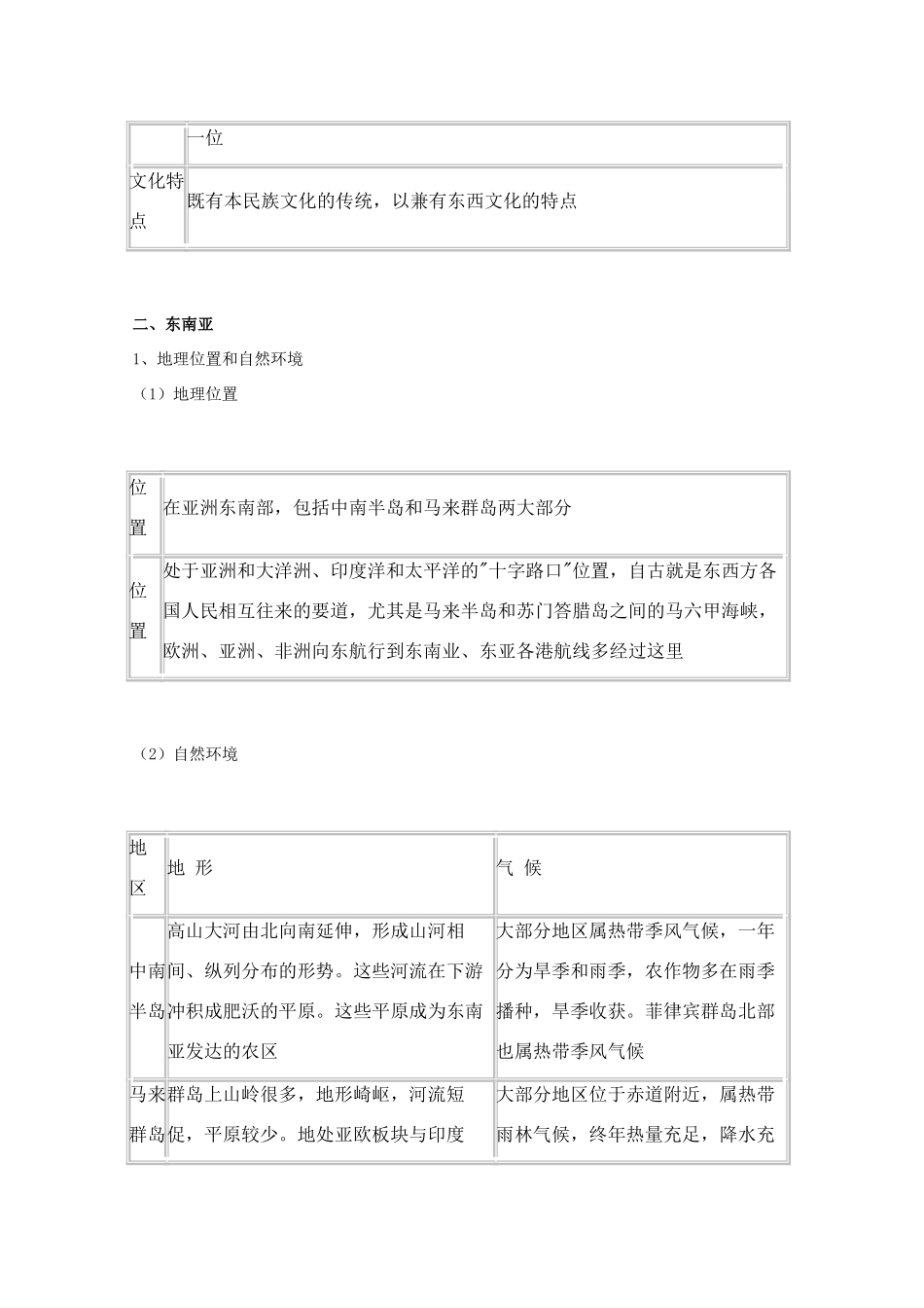 高考地理教学素材 知识点系统总结13_第3页