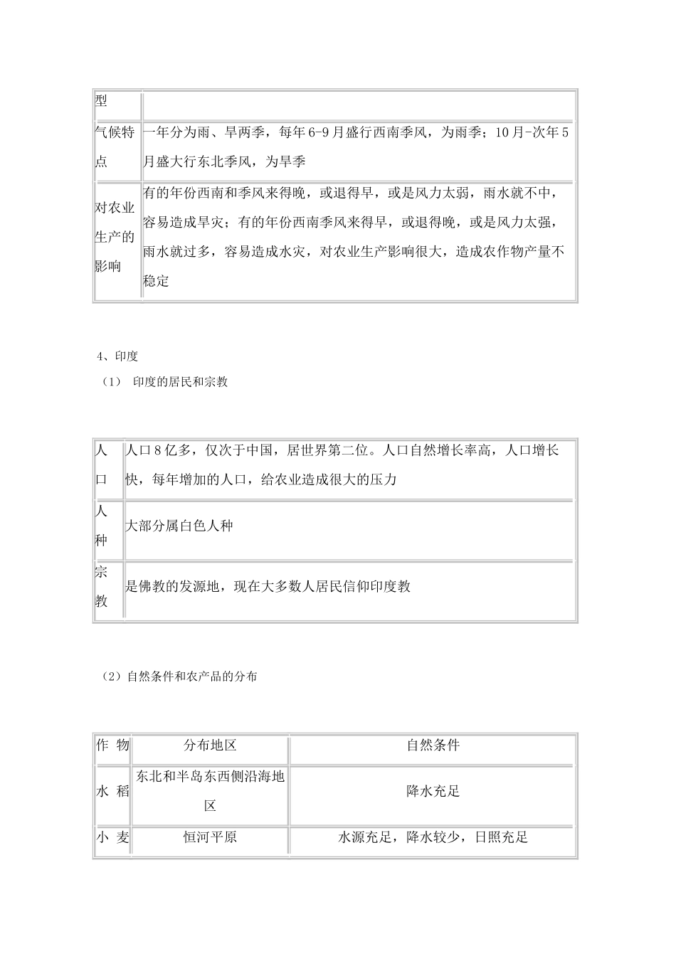 高考地理教学素材 知识点系统总结14_第2页