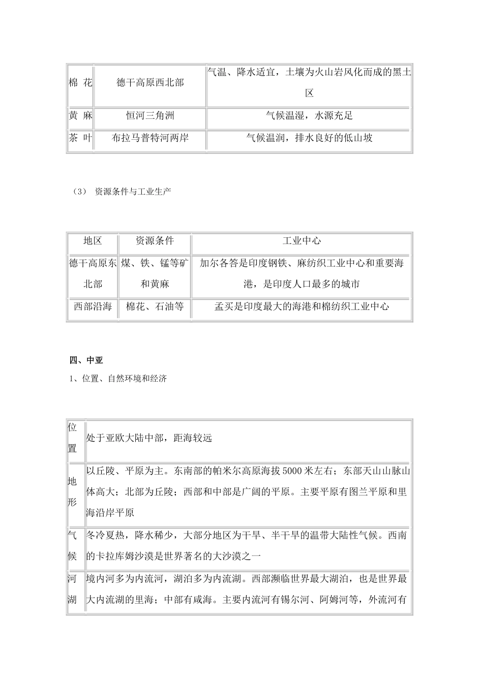高考地理教学素材 知识点系统总结14_第3页