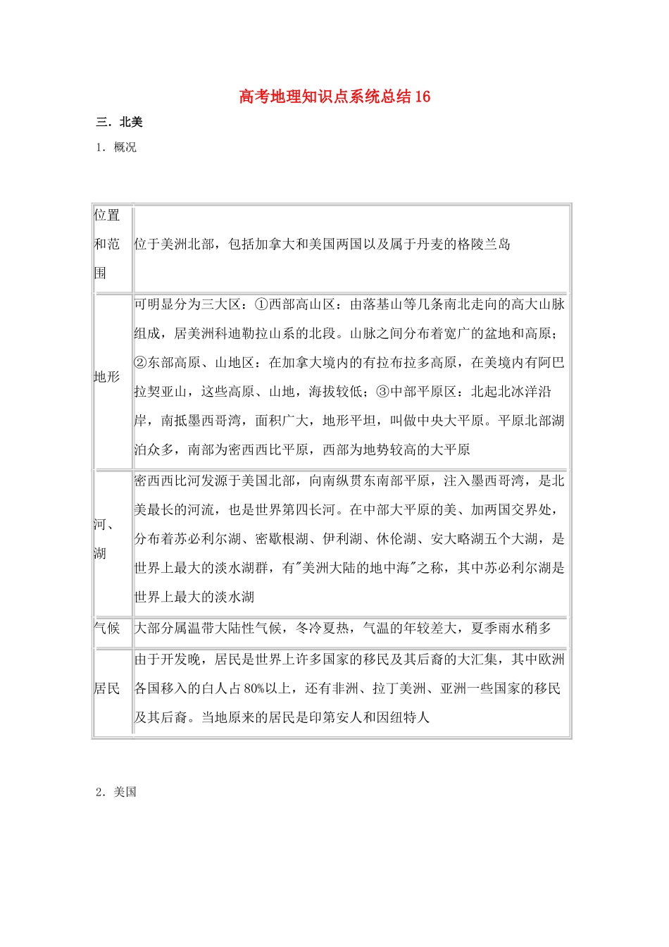 高考地理教学素材 知识点系统总结16_第1页