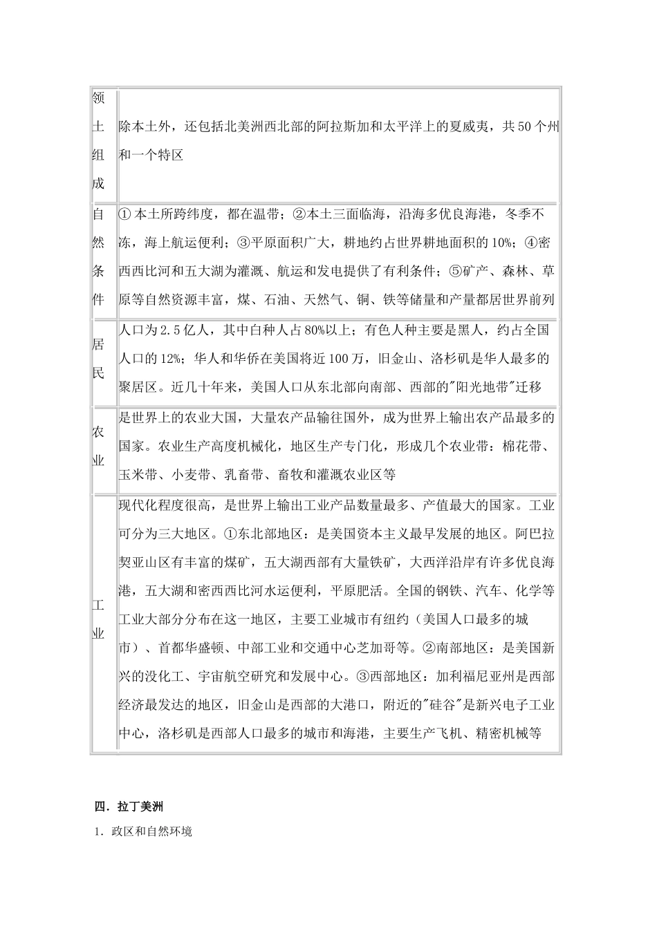 高考地理教学素材 知识点系统总结16_第2页