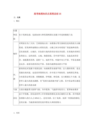 高考地理教学素材 知识点系统总结16