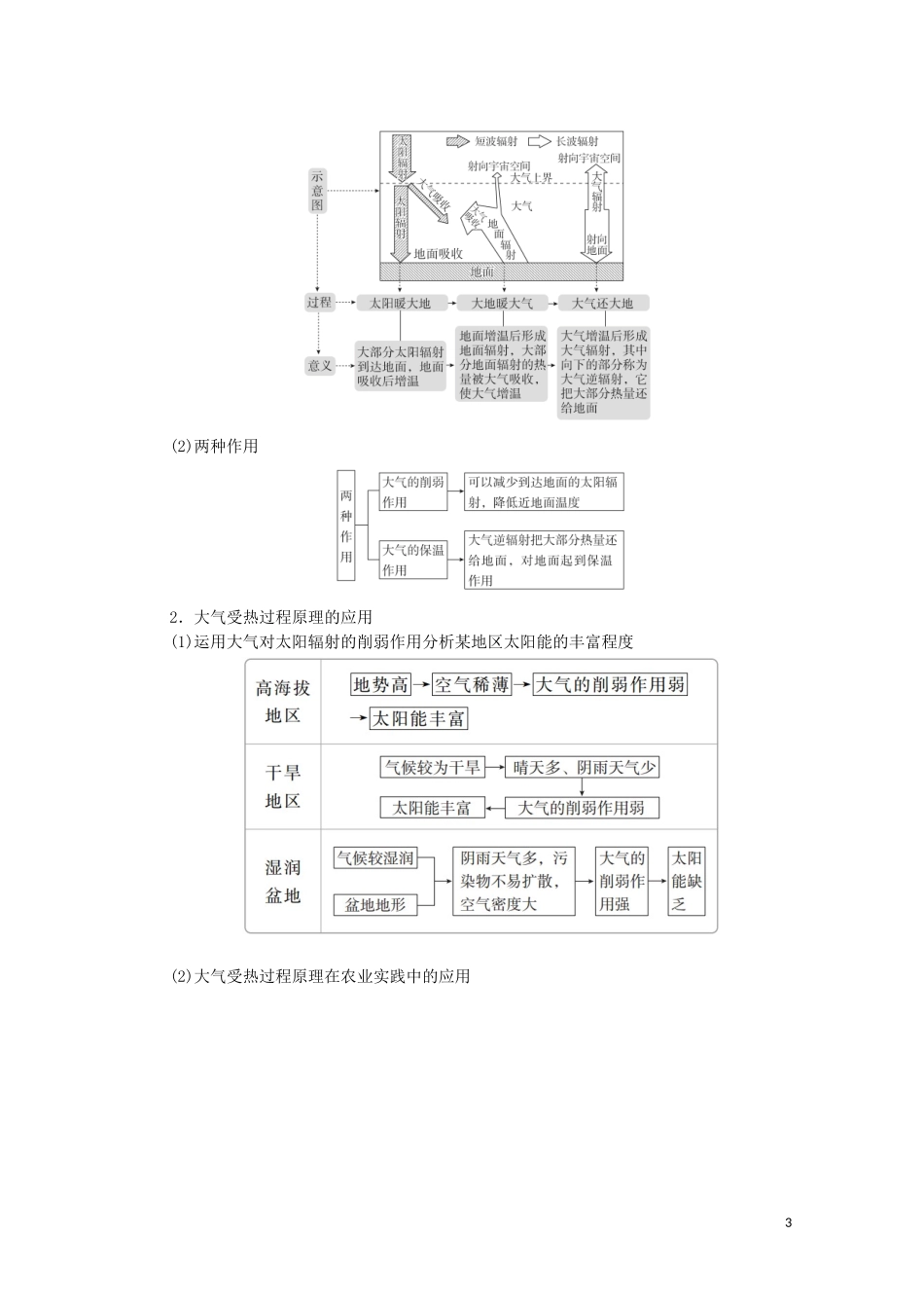高考地理一轮复习 第四讲 大气的受热过程与大气运动 第11课时 大气的受热过程教学案（含解析）-人教版高三全册地理教学案_第3页
