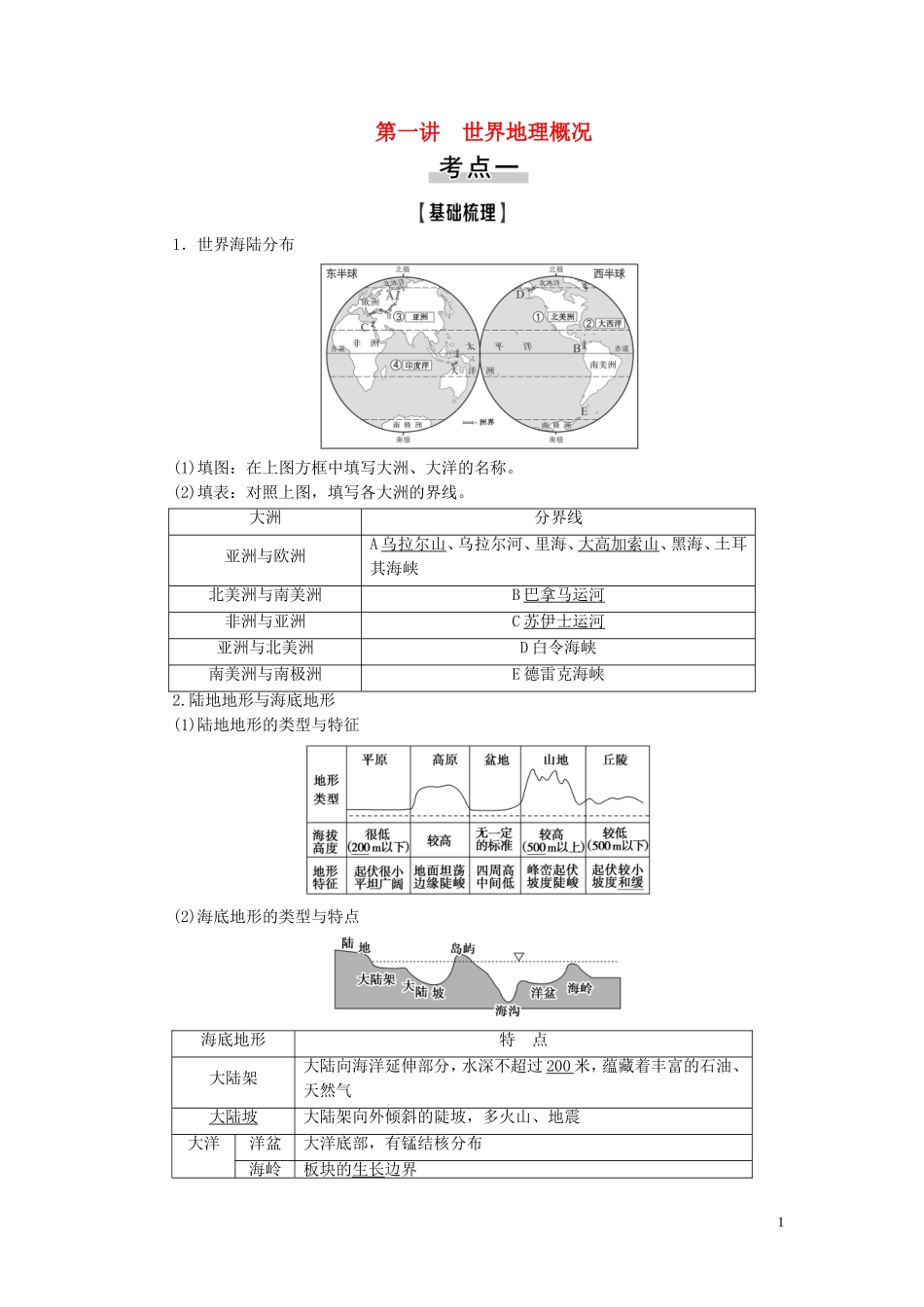 高考地理大一轮复习 第4部分 第13单元 世界地理 第1讲 世界地理概况教学案 鲁教版-鲁教版高三全册地理教学案_第1页